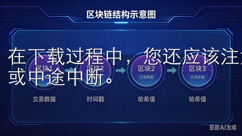 在下载过程中，您还应该注意确保网络连接稳定，防止下载失败或中途中断。