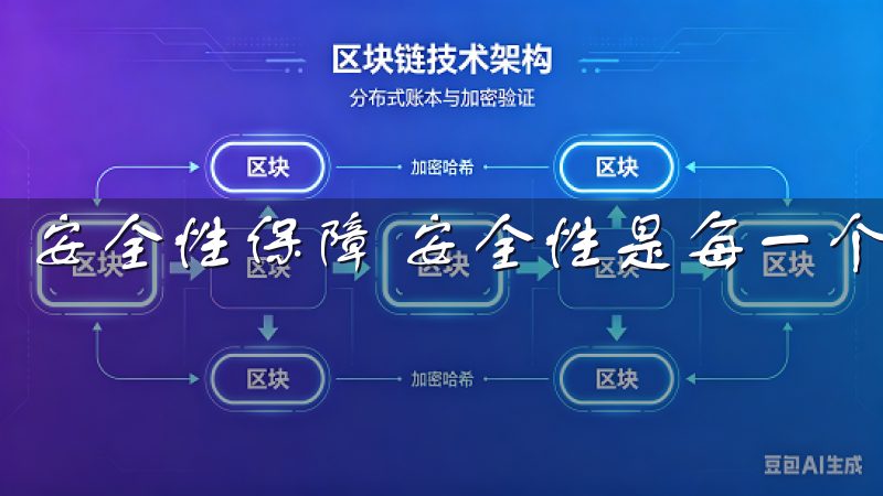 安全性保障 安全性是每一个投资者最关心的问题。