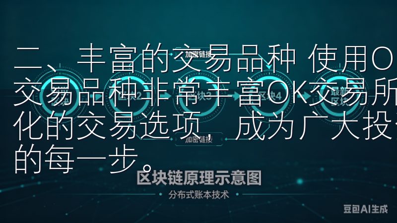 二、丰富的交易品种 使用OK交易所APP，我发现其支持的交易品种非常丰富OK交易所APP以其优质的用户体验和多元化的交易选项，成为广大投资者理想的选择，助力数字货币投资的每一步。