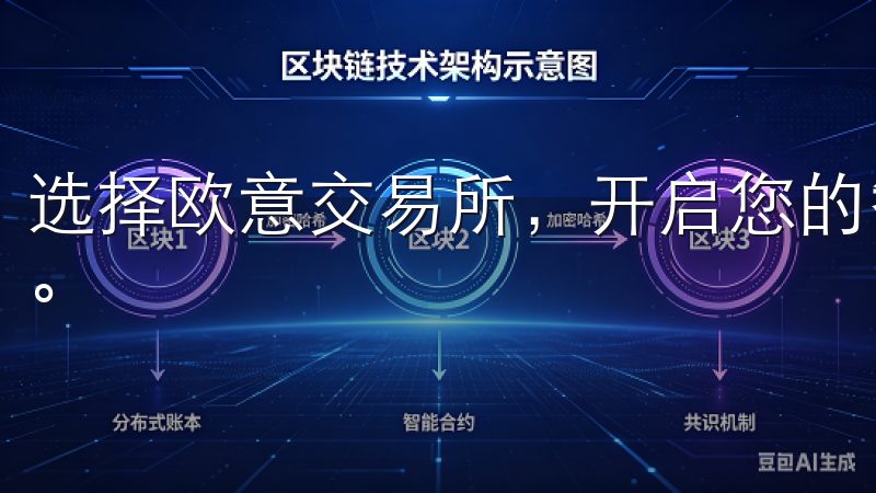 选择欧意交易所，开启您的智能投资之旅，提升交易效率和收益。