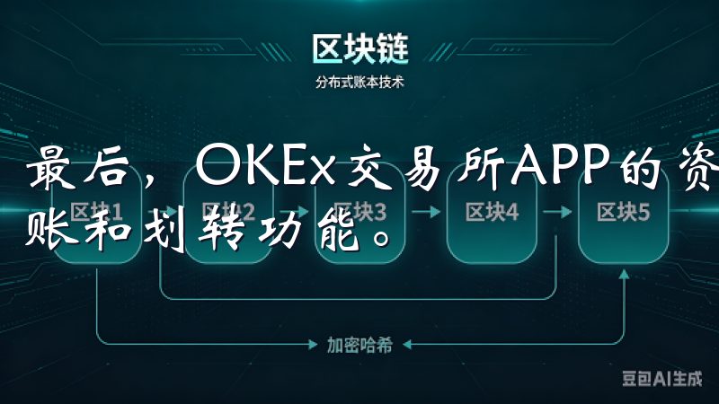 最后，OKEx交易所APP的资金管理功能还包括了便捷的转账和划转功能。