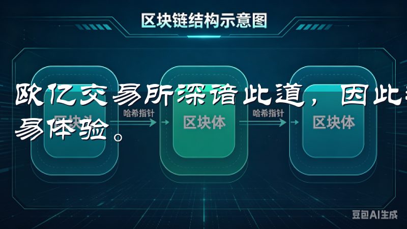 欧亿交易所深谙此道，因此我们致力于为用户提供便捷高效的交易体验。