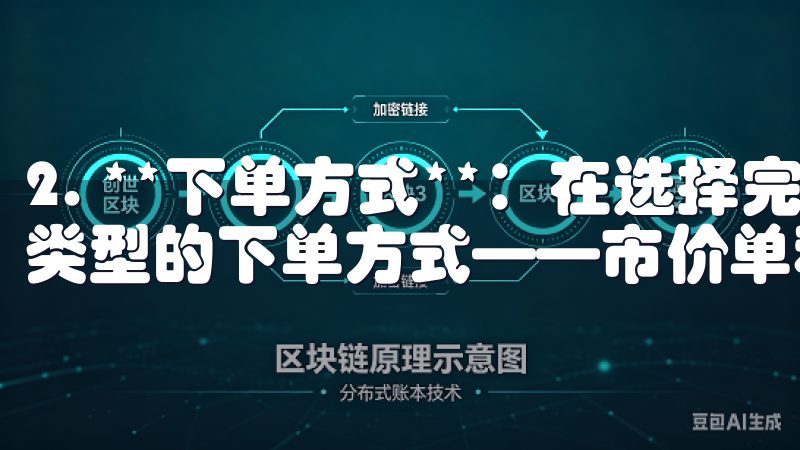 2. **下单方式**：在选择完币种后，用户可以选择两种类型的下单方式——市价单和限价单。