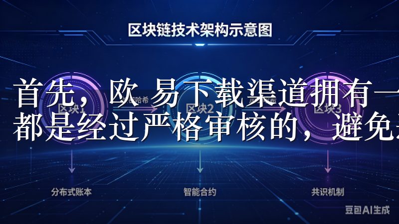 首先，欧 易下载渠道拥有一流的安全标准，确保所提供的应用都是经过严格审核的，避免恶意软件的侵扰。