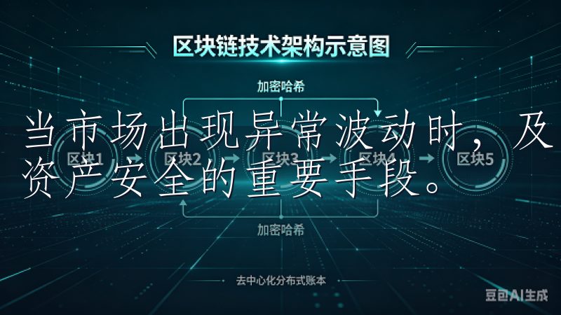 当市场出现异常波动时，及时处理自己的投资组合，这也是保障资产安全的重要手段。