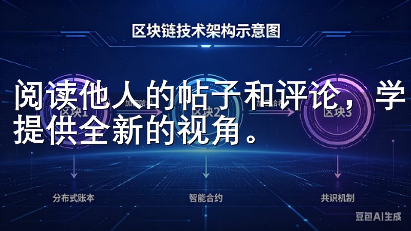 阅读他人的帖子和评论，学习到的新知识无疑会为你的交易策略提供全新的视角。