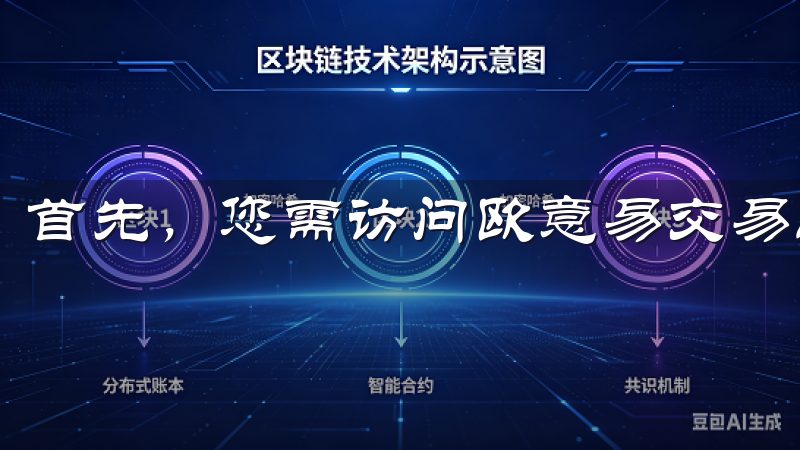 首先，您需访问欧意易交易所的官方网站，点击登录入口。