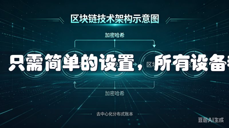 只需简单的设置，所有设备都可以随时随地被我操控。