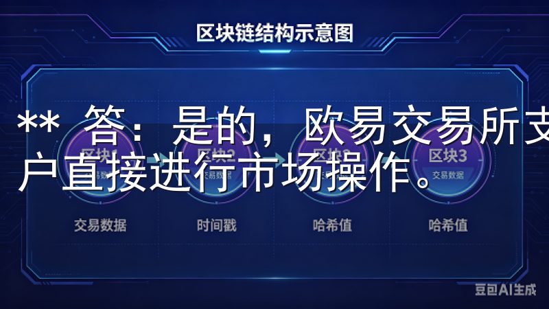 ** 答：是的，欧易交易所支持多种法币充值和交易，方便用户直接进行市场操作。