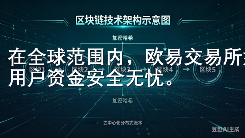 在全球范围内，欧易交易所始终保持着高标准的安全措施，确保用户资金安全无忧。