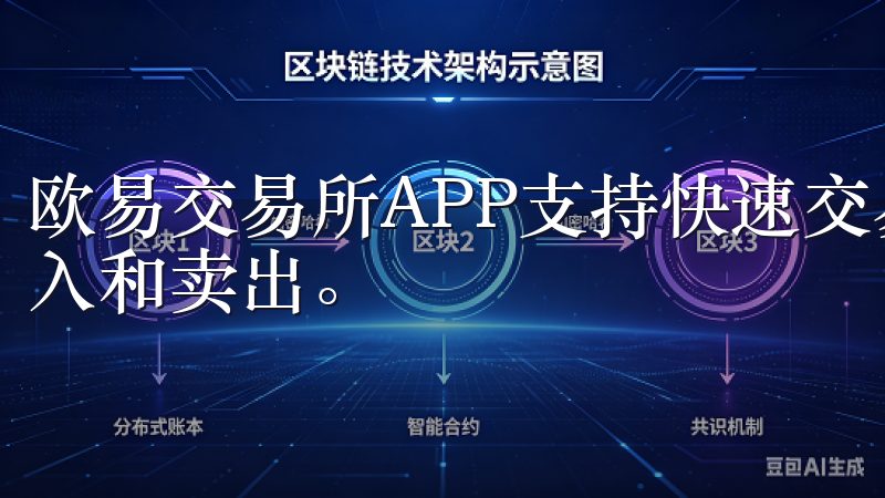 欧易交易所APP支持快速交易功能，用户可以随时随地进行买入和卖出。