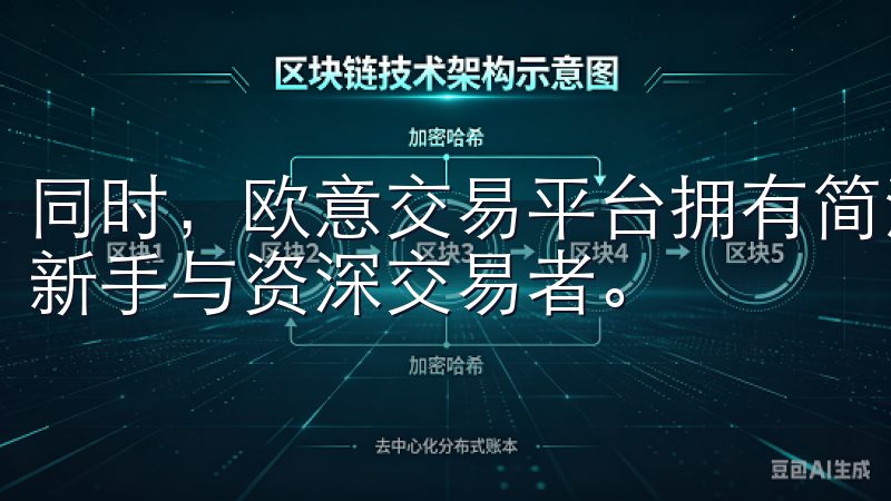 同时，欧意交易平台拥有简洁友好的用户界面，操作便捷，适合新手与资深交易者。