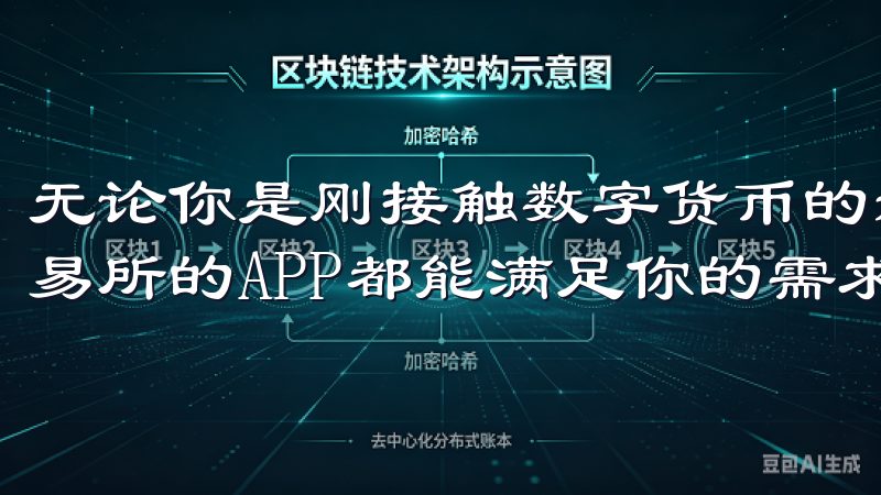 无论你是刚接触数字货币的新手，还是经验丰富的老手，欧易交易所的APP都能满足你的需求。