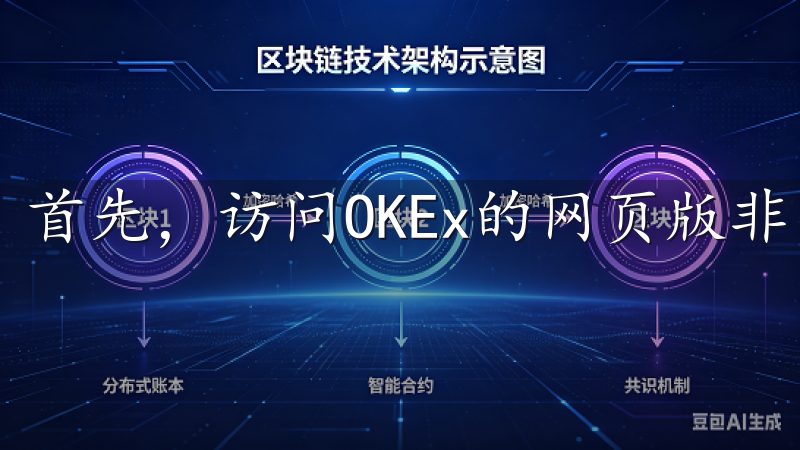 首先，访问OKEx的网页版非常简单。