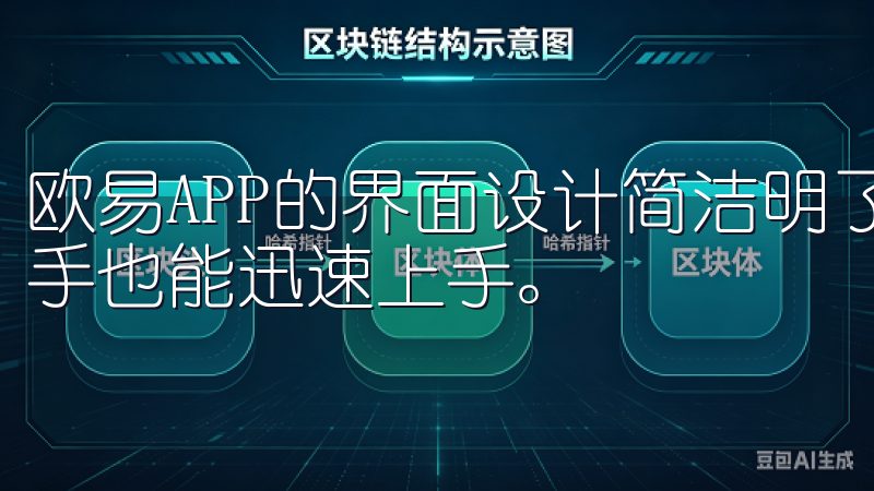 欧易APP的界面设计简洁明了，操作流程清晰易懂，即便是新手也能迅速上手。