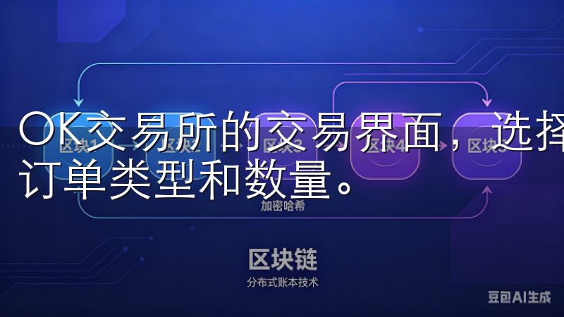 OK交易所的交易界面，选择目标加密资产，设置买入或卖出的订单类型和数量。
