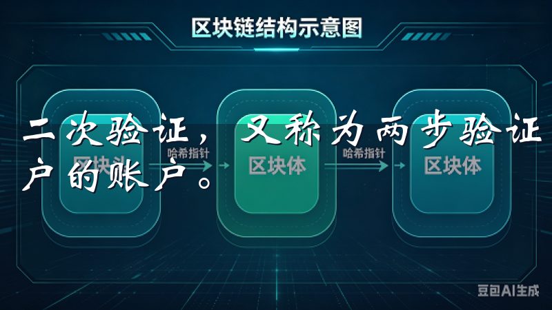 二次验证，又称为两步验证，旨增加一层安全防护措施来保护用户的账户。
