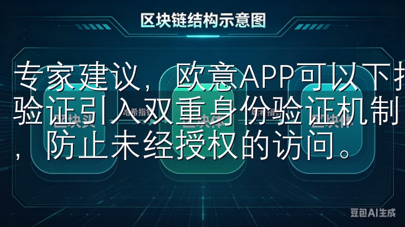 专家建议，欧意APP可以下措施来提高账号安全性 双重身份验证引入双重身份验证机制，要求用户登录时输入密码和验证码，防止未经授权的访问。
