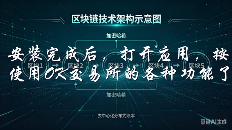 安装完成后，打开应用，按照提示进行注册或登录，就可以开始使用OK交易所的各种功能了。