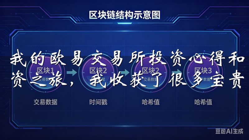 我的欧易交易所投资心得和未来展望 回顾我在欧易交易所的投资之旅，我收获了很多宝贵的经验。