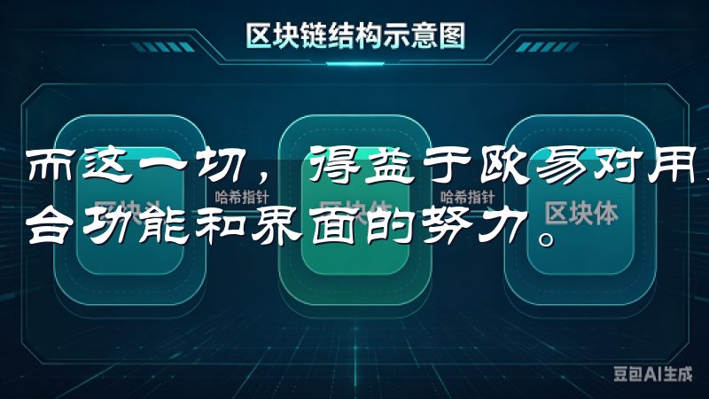 而这一切，得益于欧易对用户需求的深刻理解，以及不断优化平台功能和界面的努力。