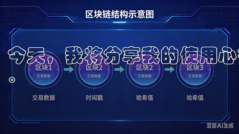 今天，我将分享我的使用心得，帮助大家快速获取最佳交易体验。
