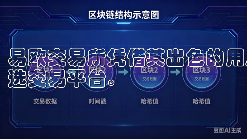 易欧交易所凭借其出色的用户体验和强大的功能，成为了我的首选交易平台。