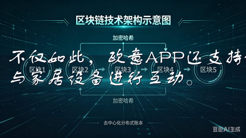 不仅如此，欧意APP还支持语音控制，让用户可以更加自然地与家居设备进行互动。