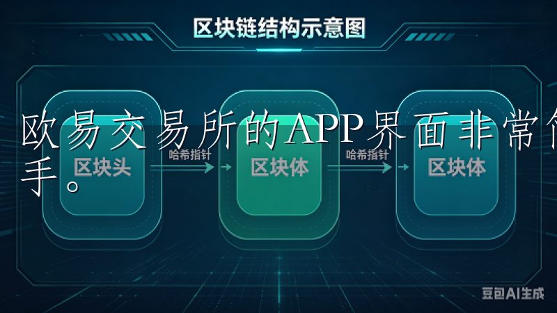欧易交易所的APP界面非常简洁明了，即使是新手也能轻松上手。