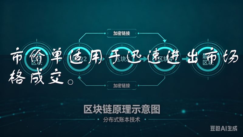市价单适用于迅速进出市场，而限价单则可以帮助用户希望的价格成交。