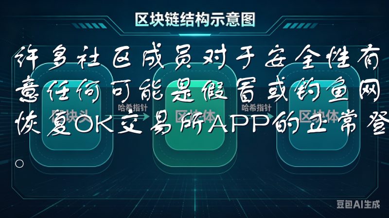 许多社区成员对于安全性有较高的警觉性，他们会及时提醒您注意任何可能是假冒或钓鱼网站的链接通过这些方法，您可以快速恢复OK交易所APP的正常登录，确保您的交易活动不受影响。