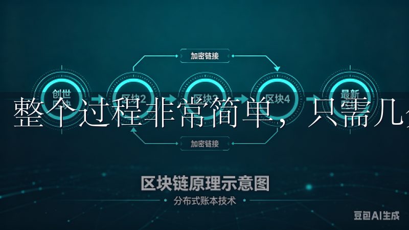 整个过程非常简单，只需几分钟就能完成。