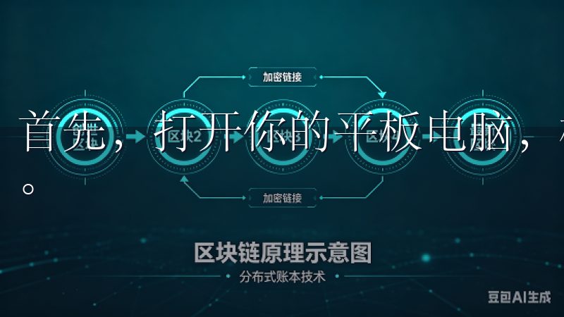 首先，打开你的平板电脑，根据其操作系统选择不同的下载方法。