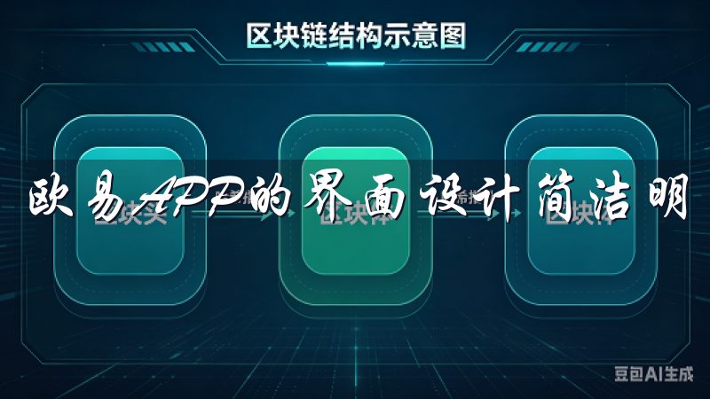 欧易APP的界面设计简洁明了，初次使用者也能快速上手。