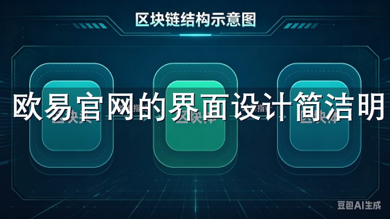 欧易官网的界面设计简洁明了，让我能够迅速找到所需的功能。