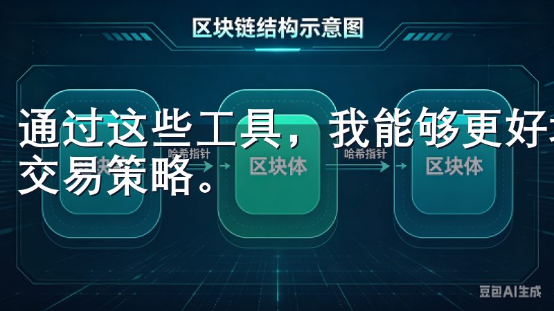 通过这些工具，我能够更好地了解我的投资状况，制定更合理的交易策略。