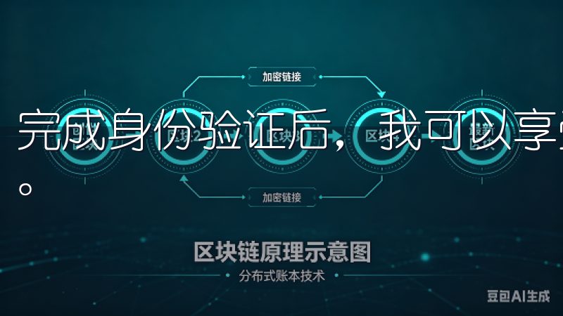 完成身份验证后，我可以享受更多的交易功能和更高的提现限额。