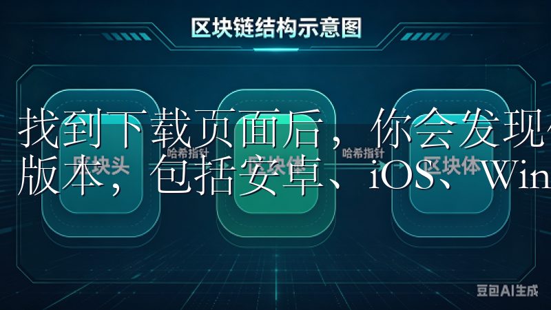 找到下载页面后，你会发现他们为不同的操作系统提供了相应的版本，包括安卓、iOS、Windows和MacOS。