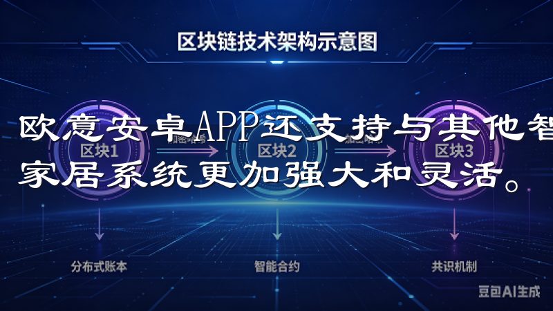 欧意安卓APP还支持与其他智能家居平台的联动，让您的智能家居系统更加强大和灵活。