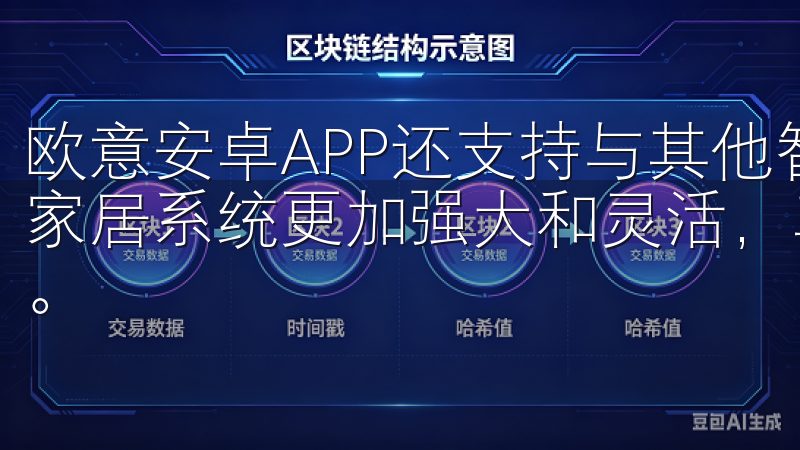 欧意安卓APP还支持与其他智能家居平台的联动，让您的智能家居系统更加强大和灵活，真正实现了“智能生活，触手可及”。