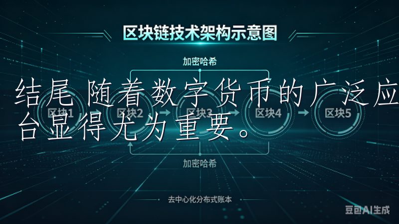 结尾 随着数字货币的广泛应用与发展，选择一个合适的交易平台显得尤为重要。