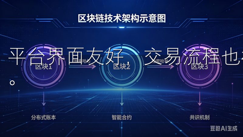 平台界面友好，交易流程也相对简单，即便是新手也能快速上手。