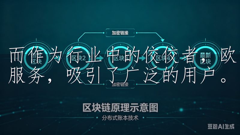 而作为行业中的佼佼者，欧意交易所凭借其先进的技术和优质的服务，吸引了广泛的用户。