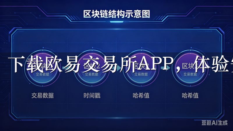 下载欧易交易所APP，体验安全便捷的数字资产交易平台。
