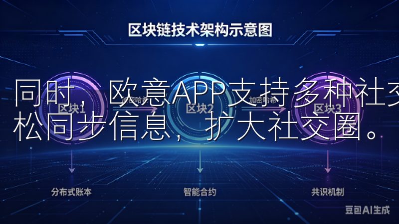 同时，欧意APP支持多种社交媒体的无缝连接，让用户能够轻松同步信息，扩大社交圈。