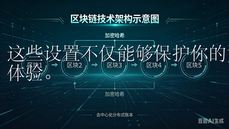 这些设置不仅能够保护你的资产安全，也将为你提供顺畅的交易体验。