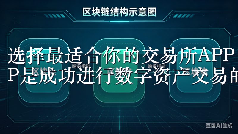 选择最适合你的交易所APP 选择一个适合自己的交易所APP是成功进行数字资产交易的关键。