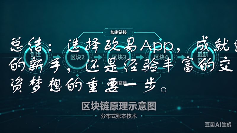总结：选择欧易App，成就您的投资梦想 无论您是数字资产的新手，还是经验丰富的交易者，选择欧易App都是您实现投资梦想的重要一步。
