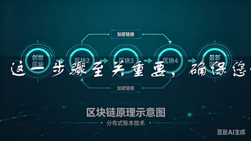 这一步骤至关重要，确保您的账户安全。