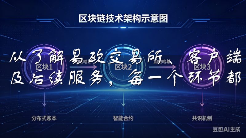 从了解易欧交易所、客户端下载、注册与安全设置，到资金存入及后续服务，每一个环节都至关重要。